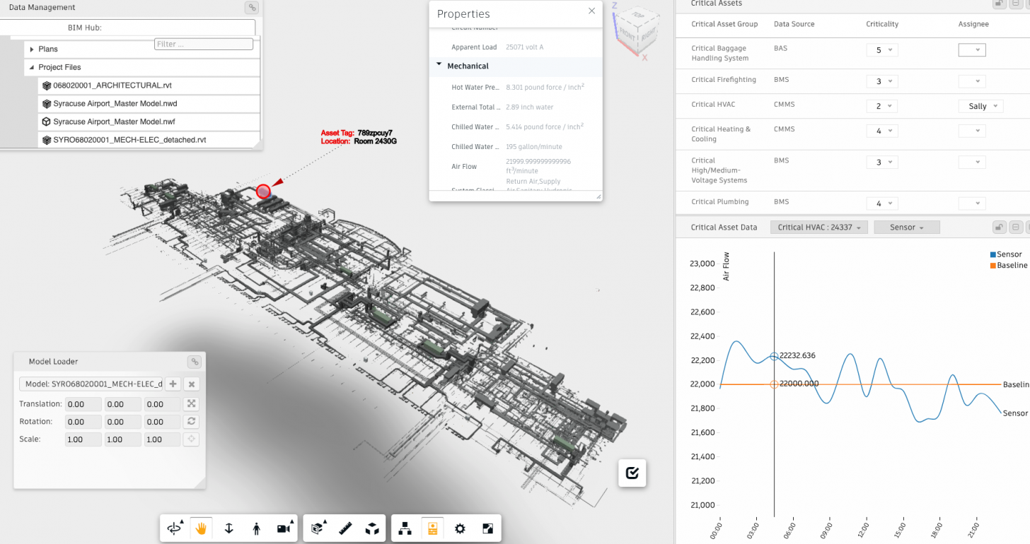 [Guest Blog] BIM-enabled Digital Transformation for airports