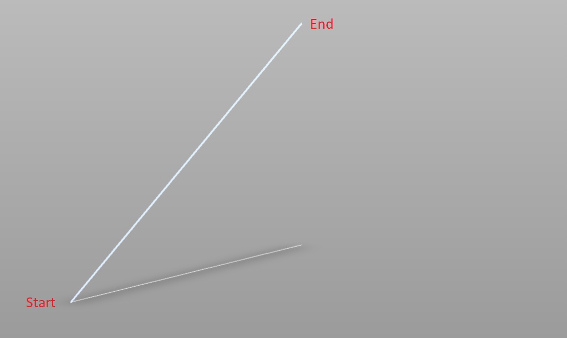 Line Points in DWG