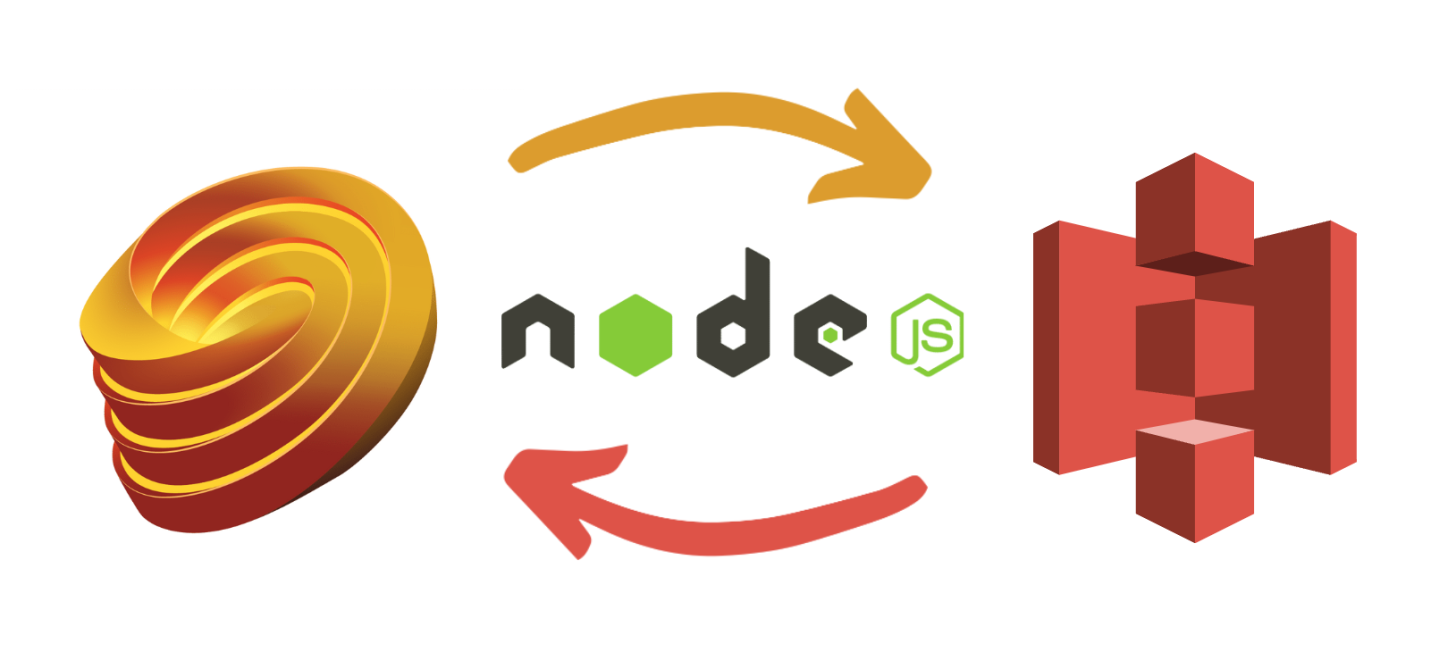 nodejs oss samples