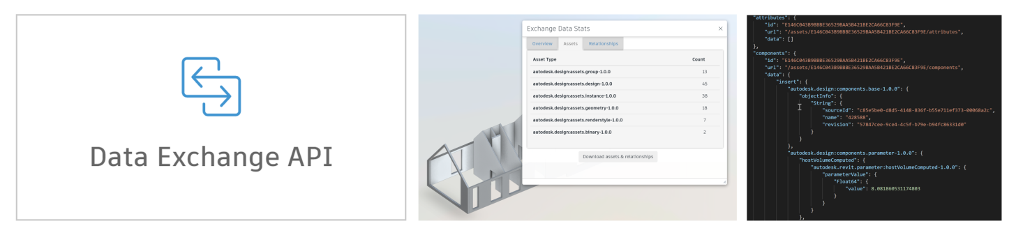 Forge Data Exchange APIs now available in Public Beta