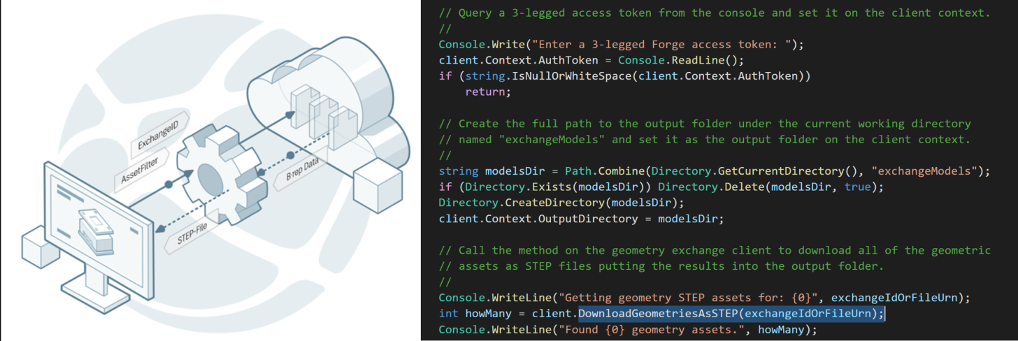 Data Exchange Geometry Utilities SDK in Beta