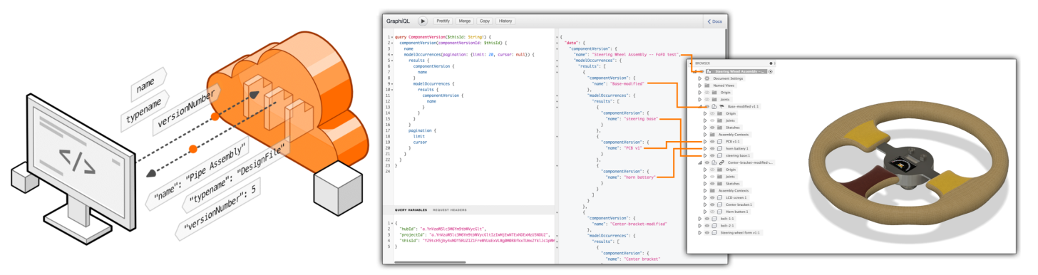 Fusion Data APIs