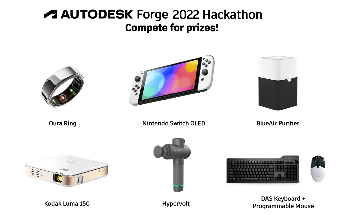 2022 Hackathon prizes