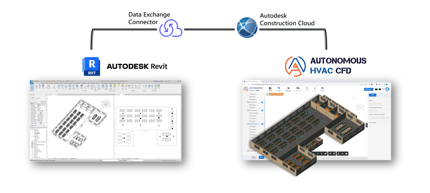 Revit Data Exchange connector