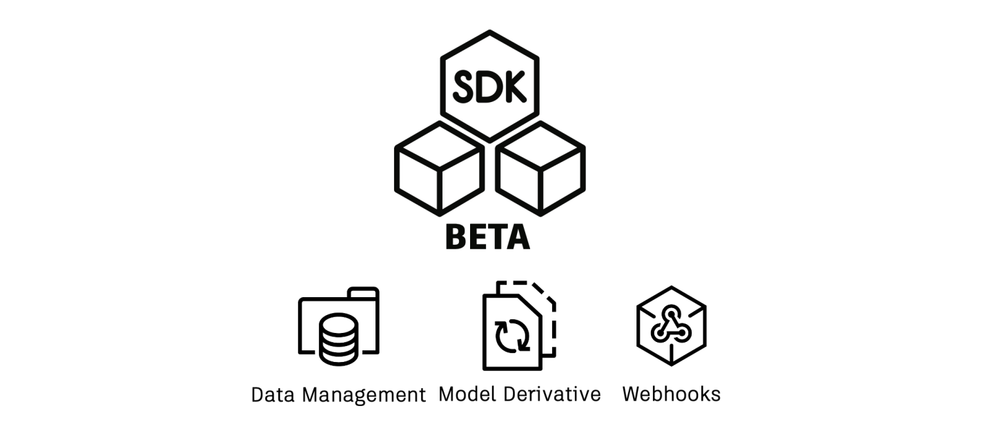 SDK Beta