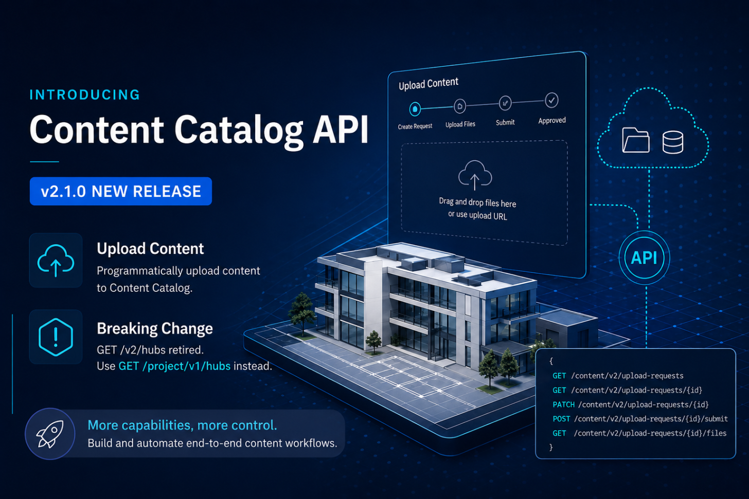 Content Catalog API v2.1.0