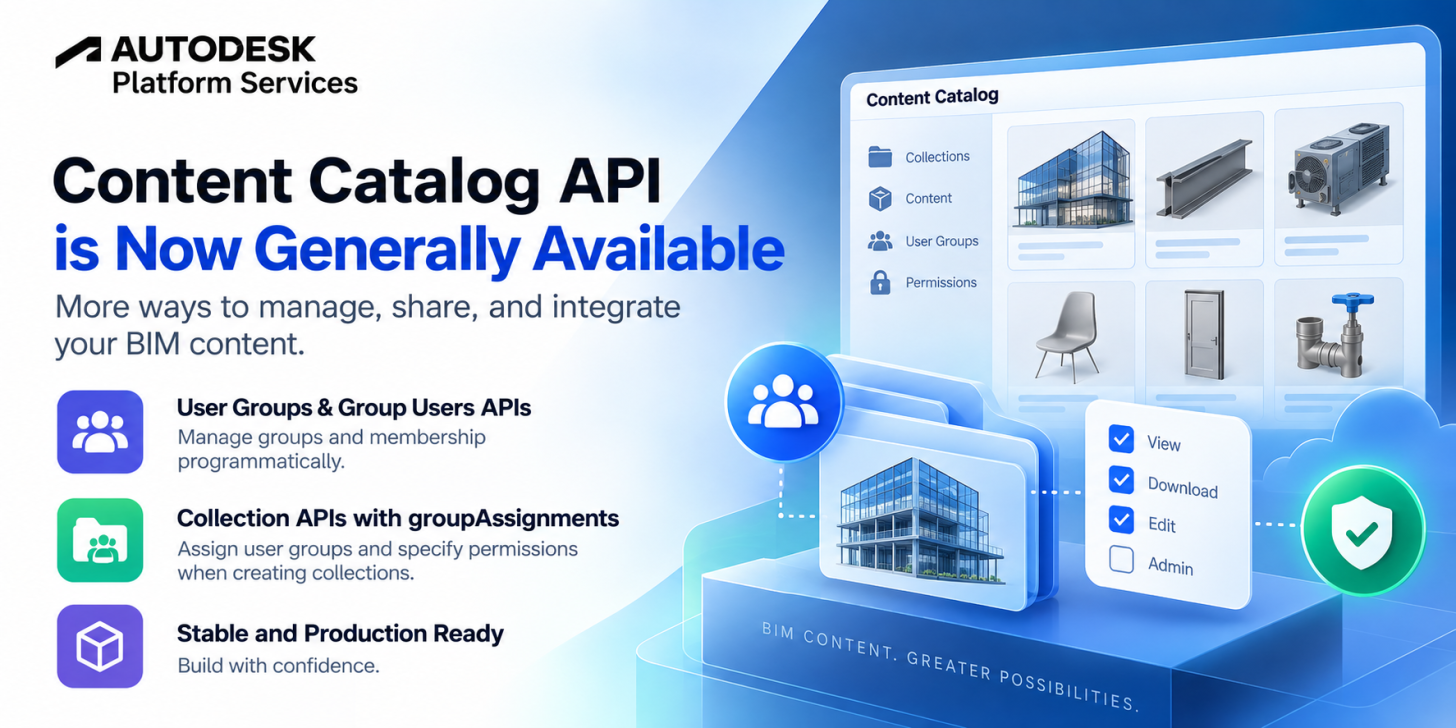 Content Catalog API Is Now Generally Available