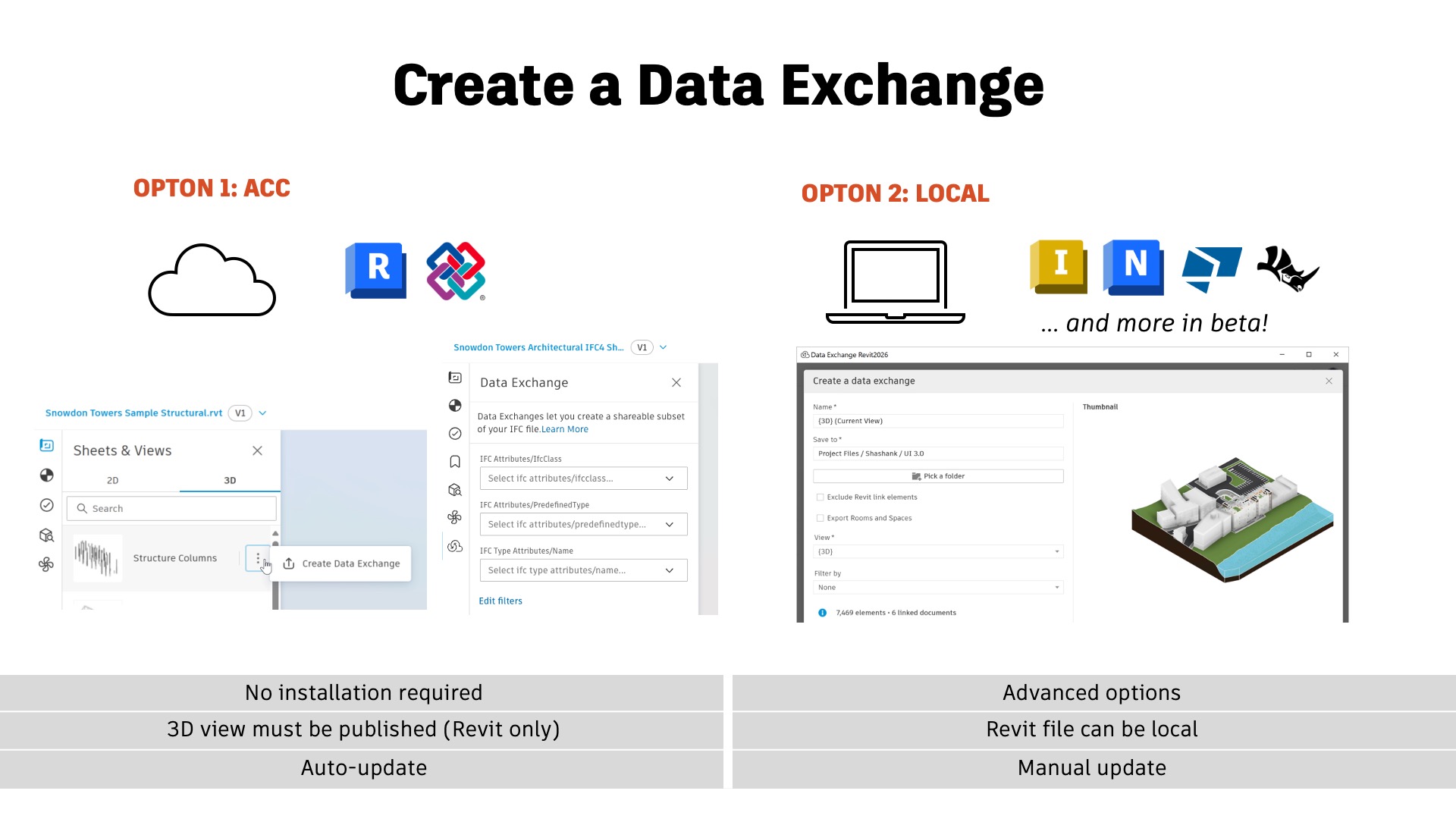 Creating Data Exchanges