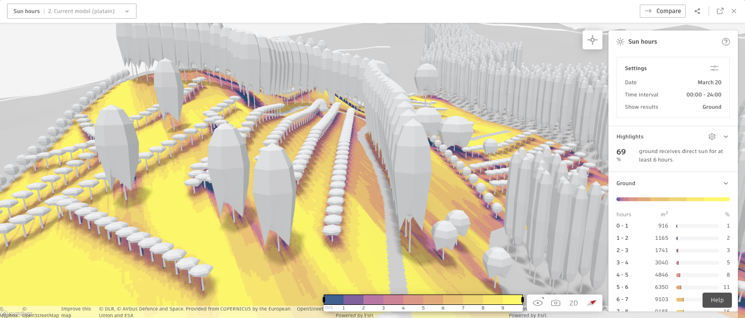 Forma Site Design view of Los Cedros