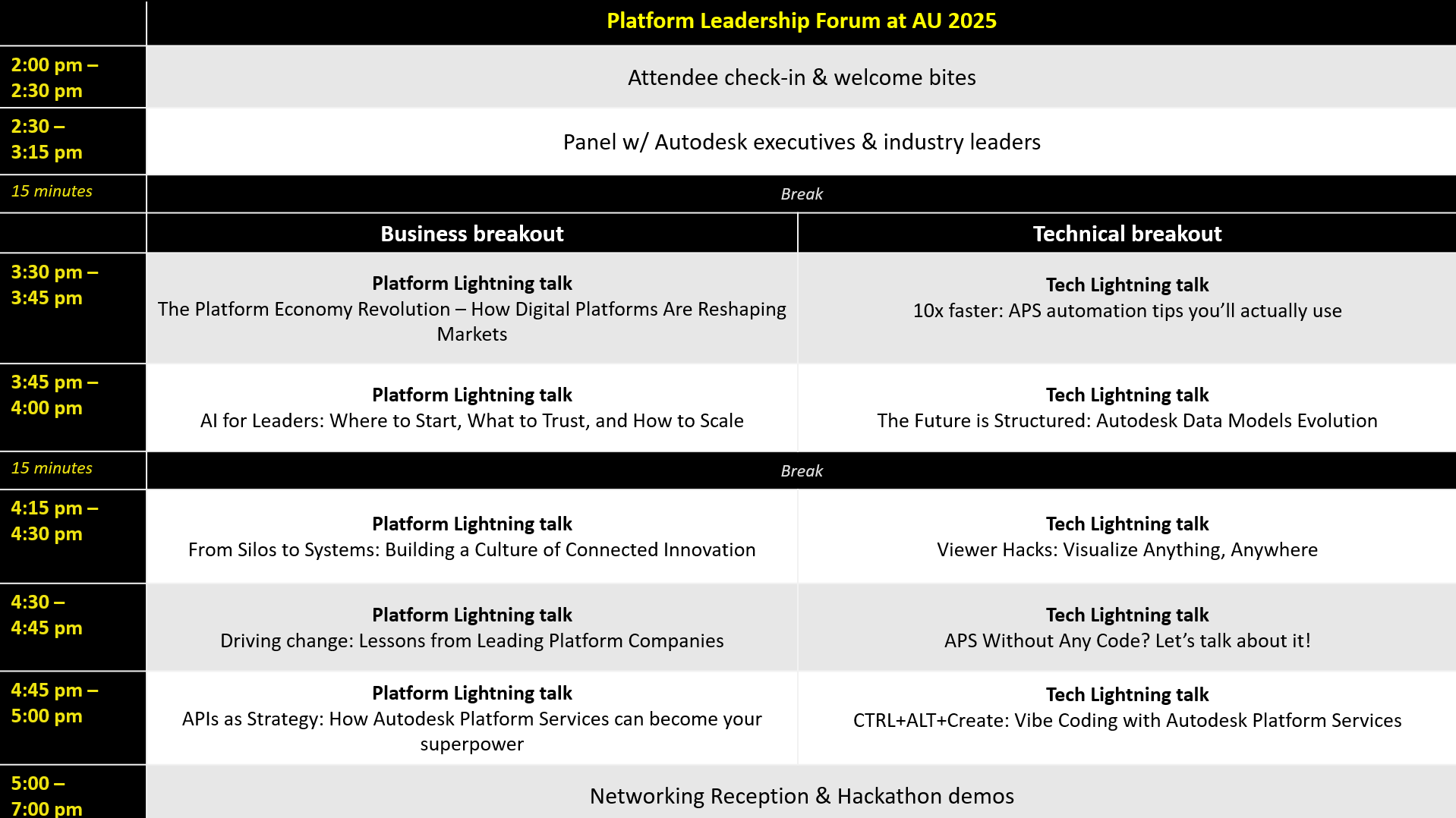 PLF agenda 
