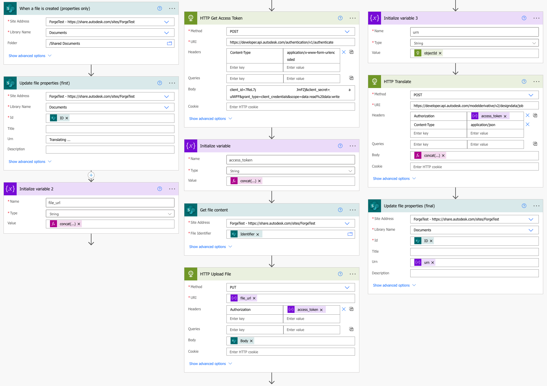 File translation flow