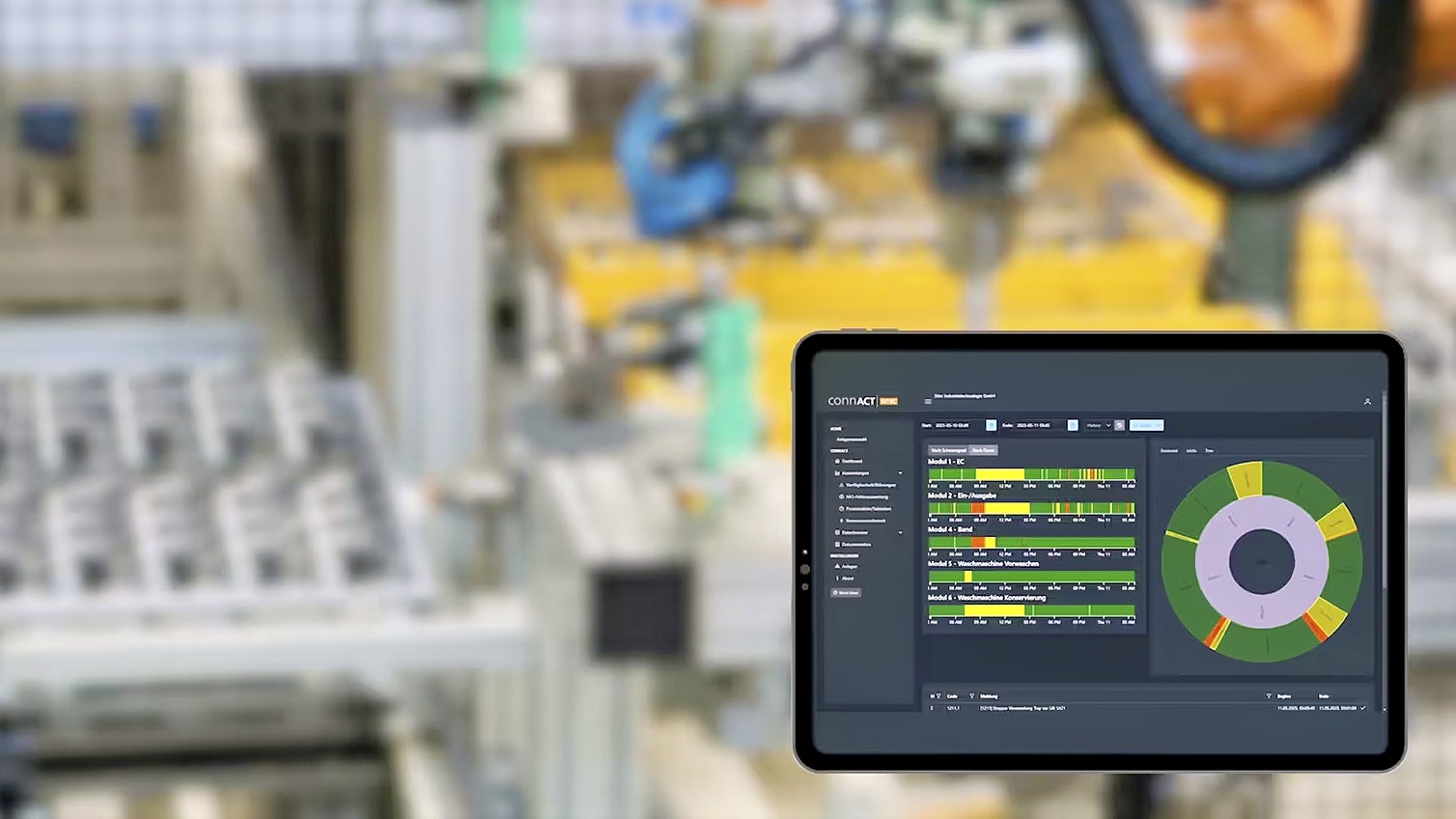 Accurate, intelligent data builds trust and unlocks new business models