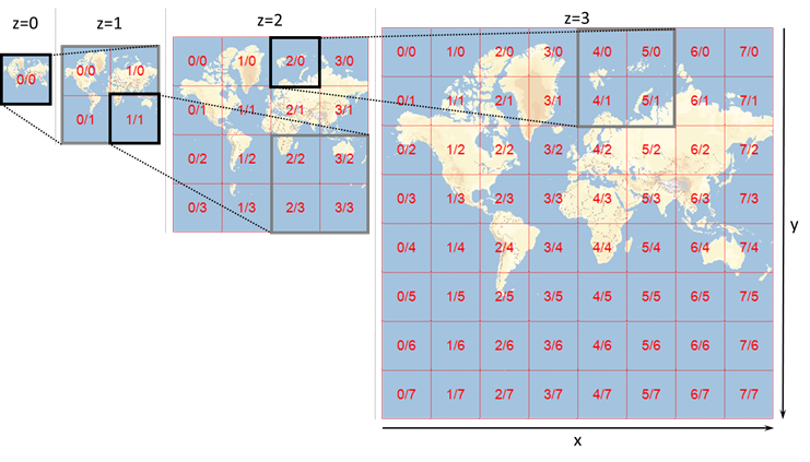 tile-quads