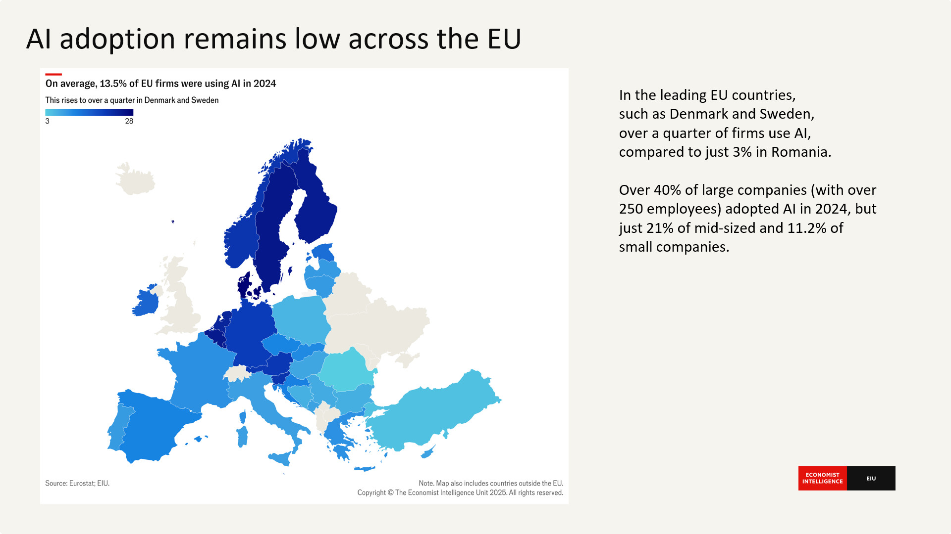 AI adoption remains low across the EU - SOURCE: Driving Business Transformation in a Time of Global Change, The Economist Intelligence Unit, EIU