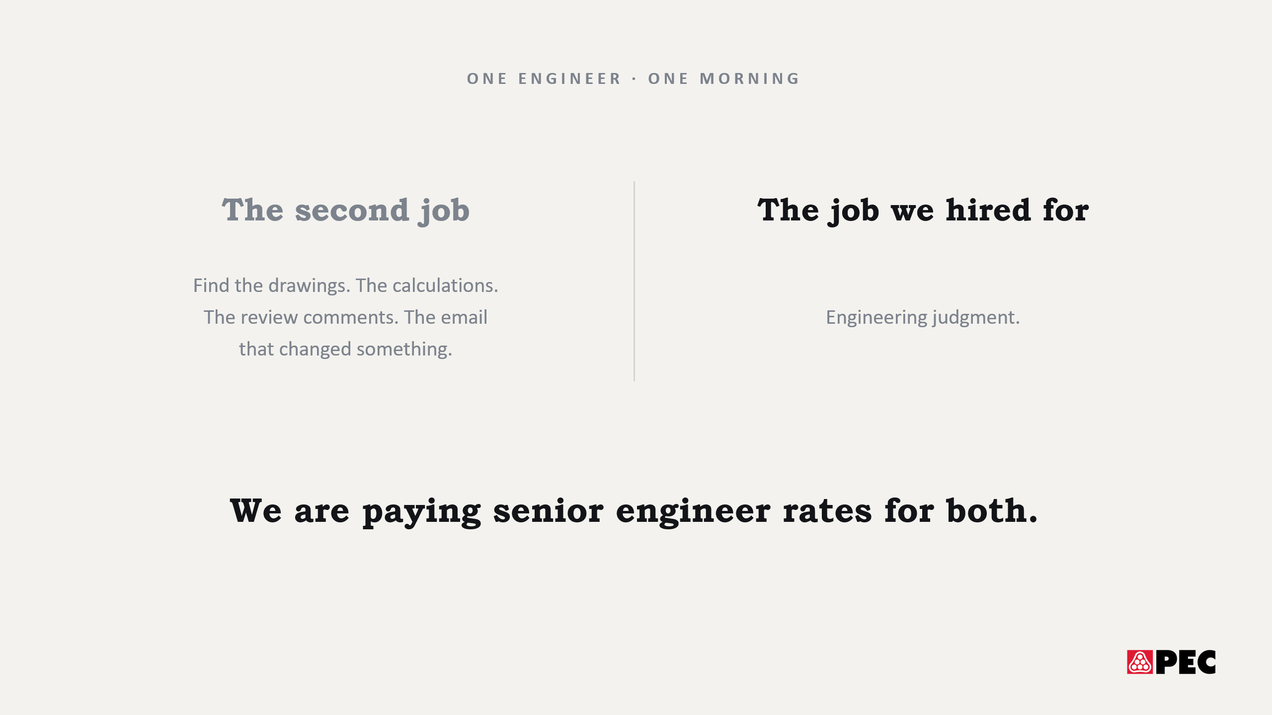 More time to engineer