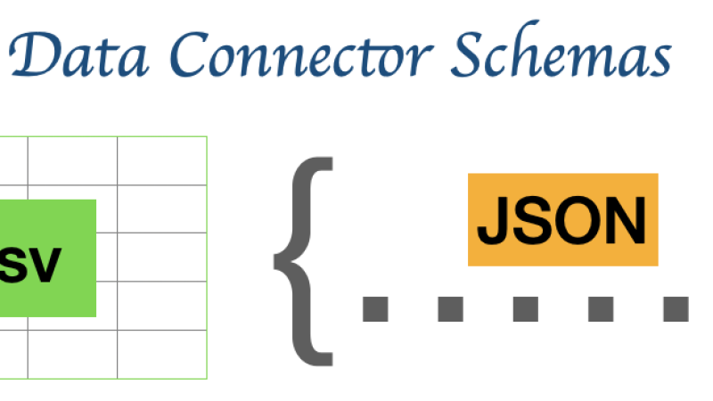 Scripting API now in public beta!