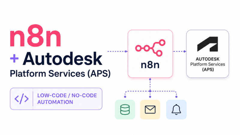 AI | Autodesk Platform Services