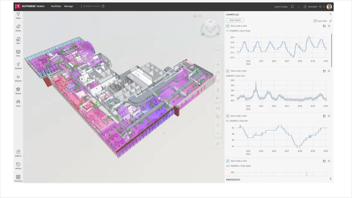 Autodesk Tandem