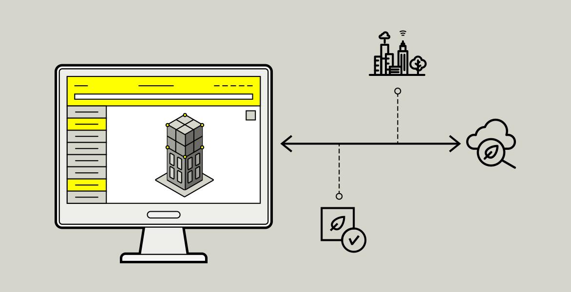 Sustainability Data API capabilities
